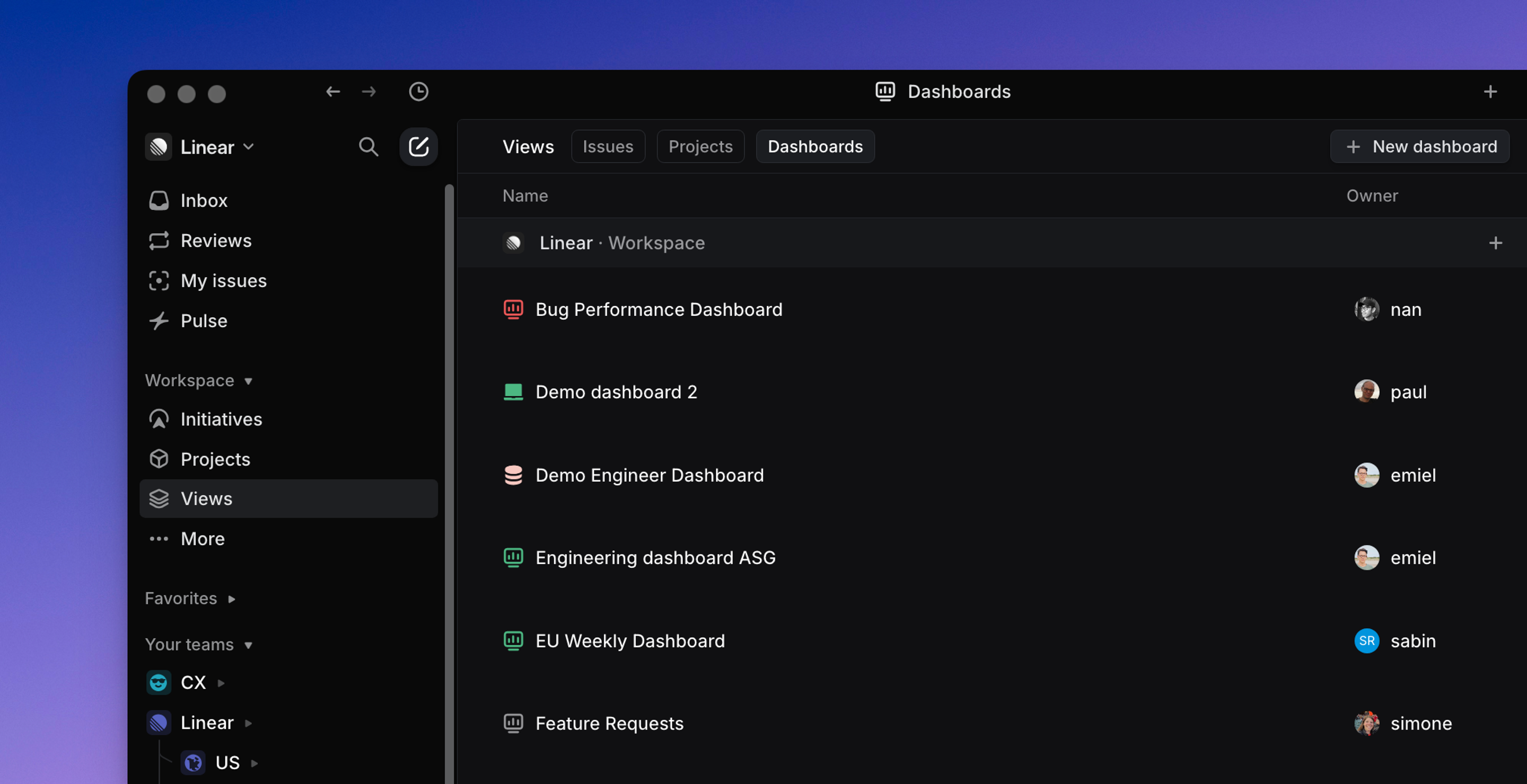 Dashboards page in a Linear workspace