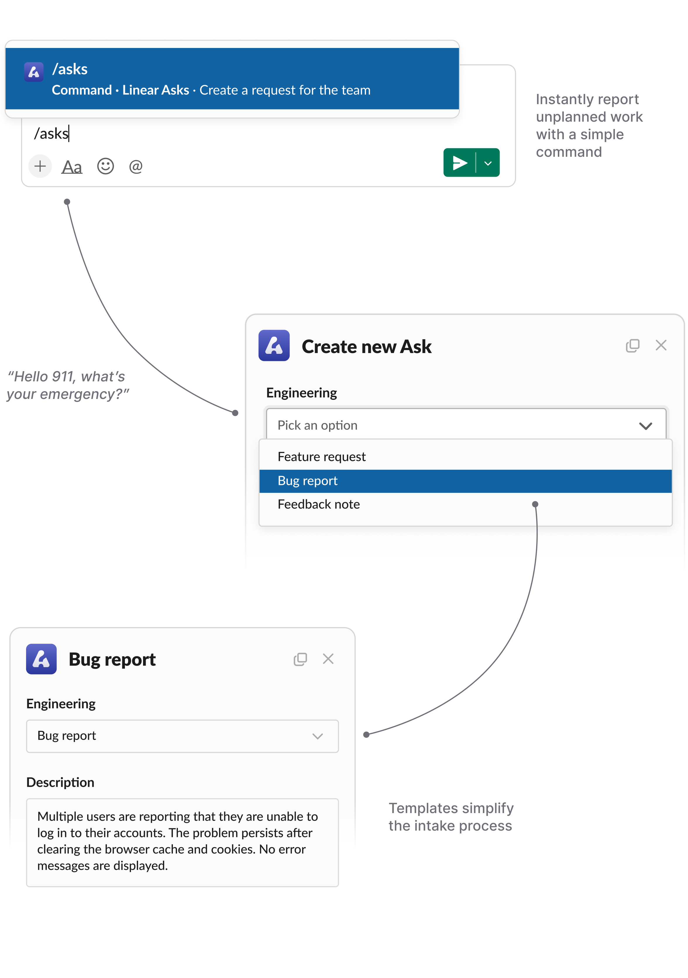 Screenshots of the Linear Asks workflow. From initial creation, to template selection, to actually submitting the final request.