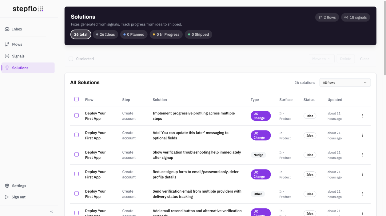 showing solutions page in stepflo
