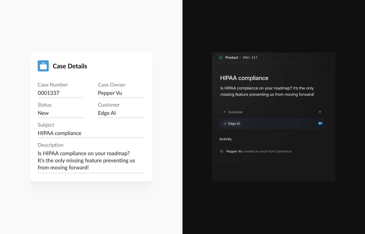 Screenshot showing a Salesforce case for HIPAA compliance on the left and the same case synced as a Linear issue on the right, demonstrating how customer requests can be escalated into product work.