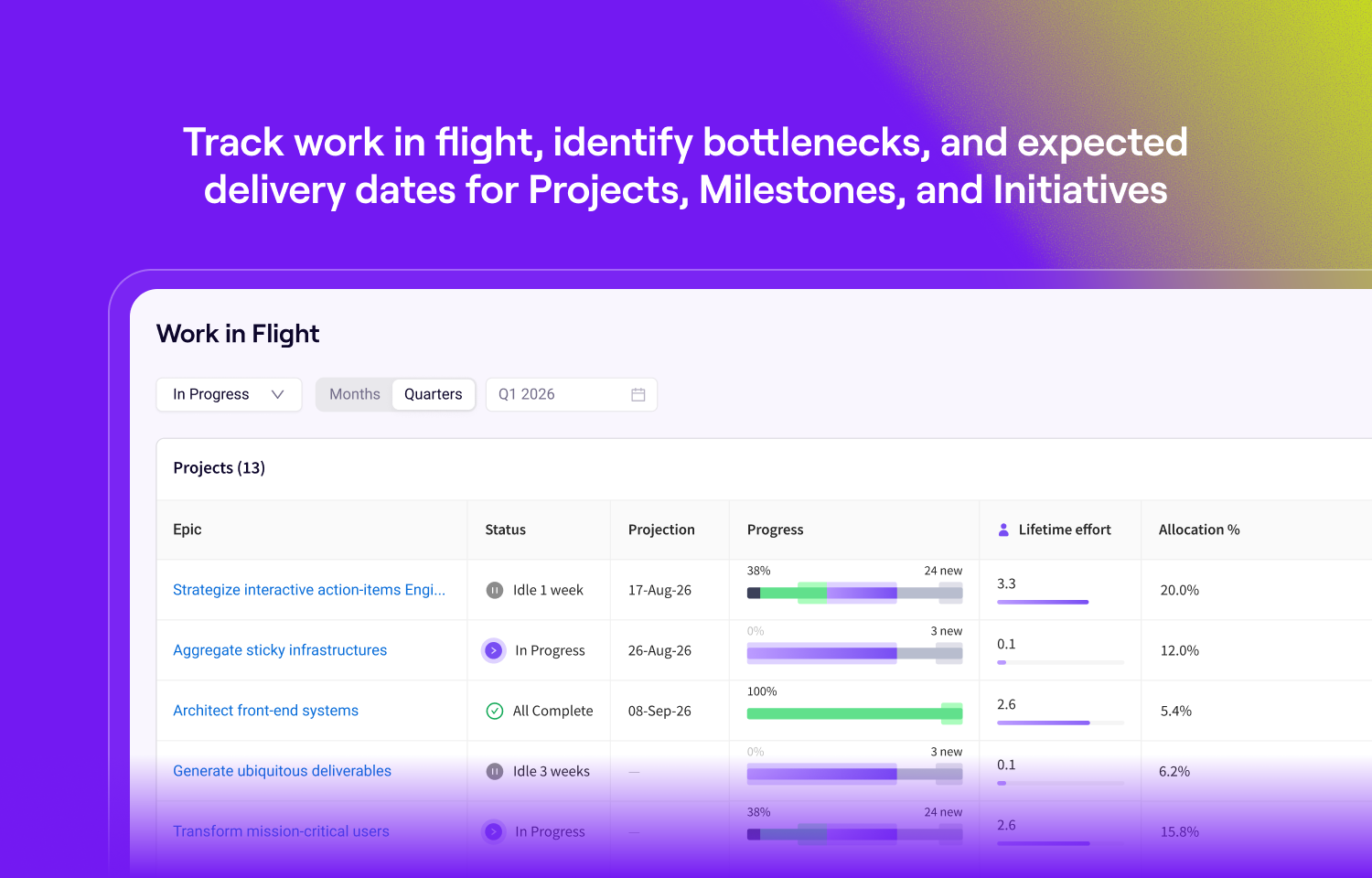 jellyfish dashboards
