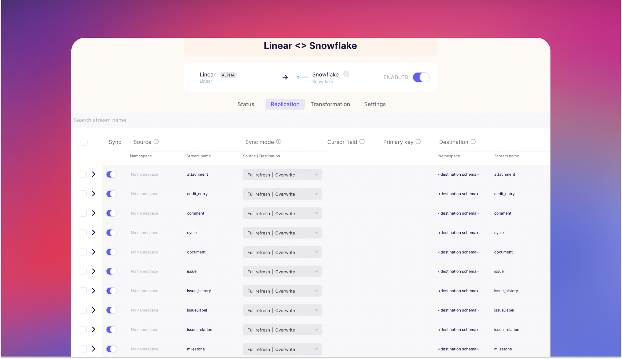 Linear and Snowflake connection in Airbyte