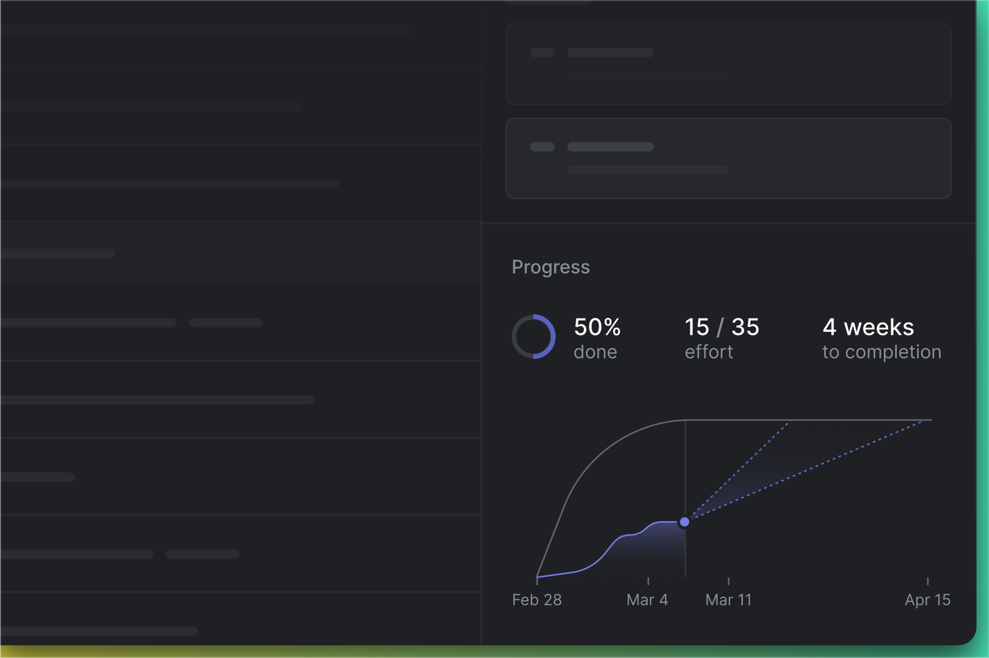 The progress charts of a Linear project, showing 50% done and a graphed estimate of when the project will be completed.