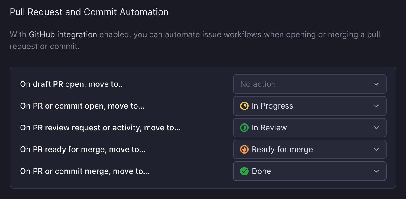 Screen capture of workflow settings with status selections selections for on draft pr open, on pr or commit open, on pr review request, on pr ready for merge, on pr or commit merge