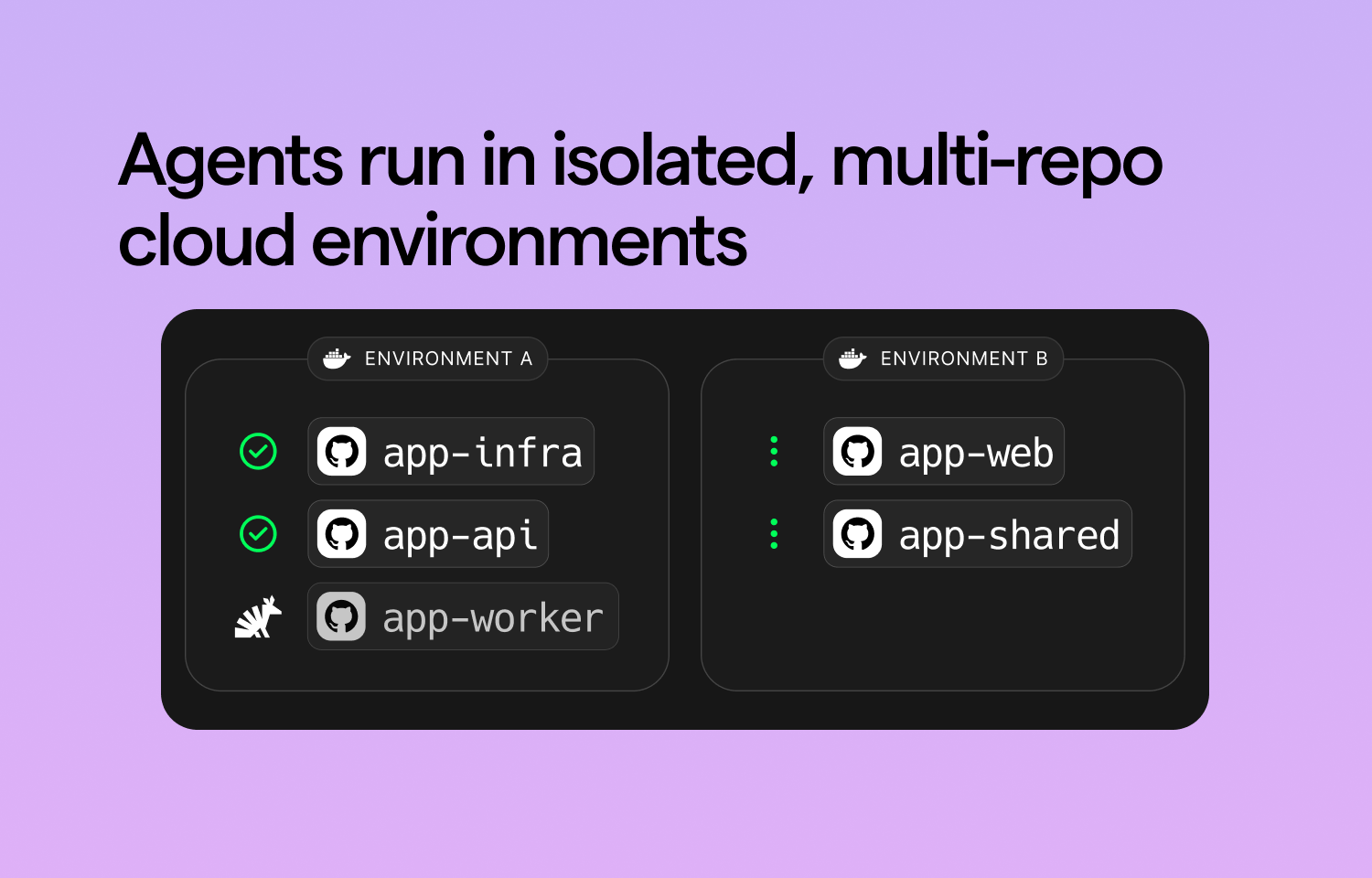 isolated environments from Warp