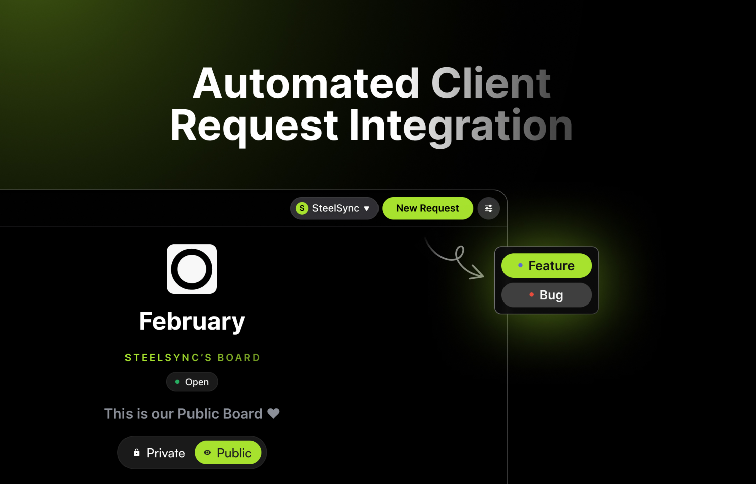 Clients can submit requests into triage (feature requests and bug reports)