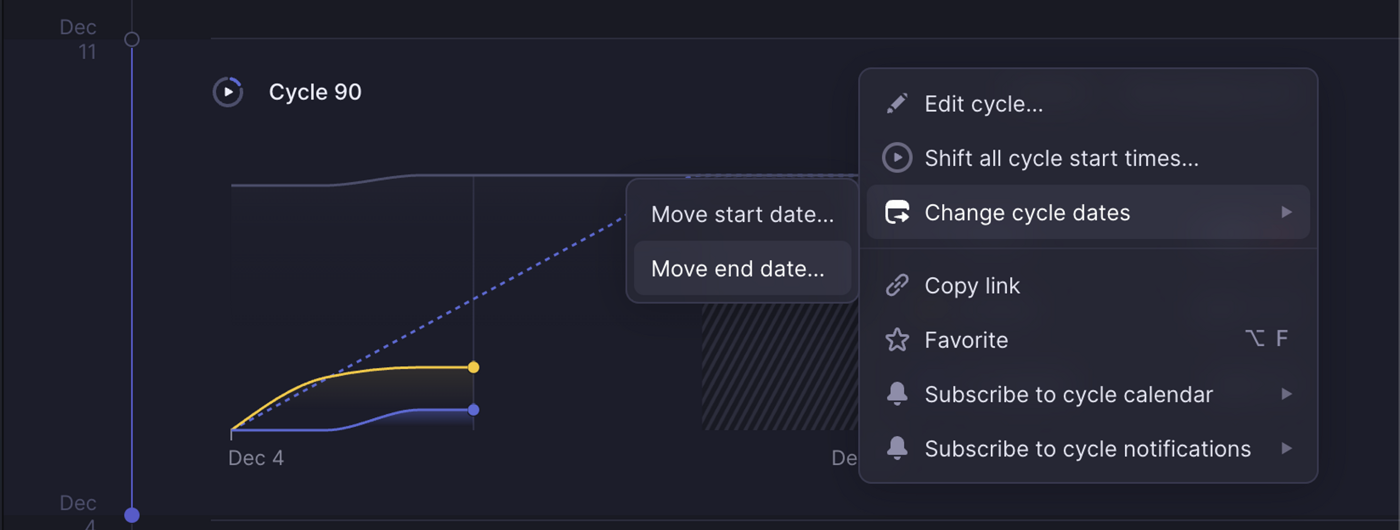 open menu on Cycles page showing Change cycle dates option