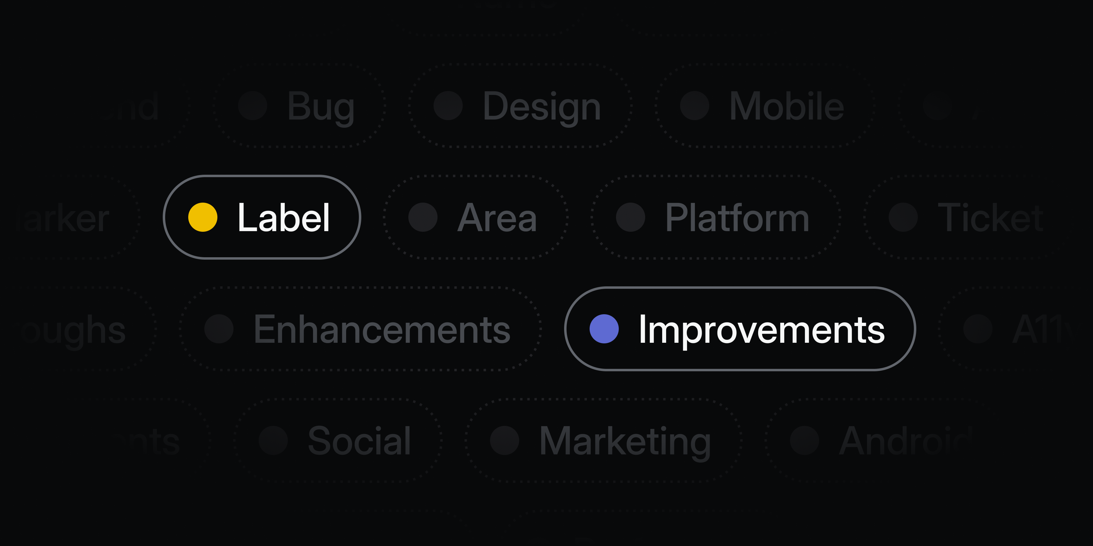 Illustration of different labels
