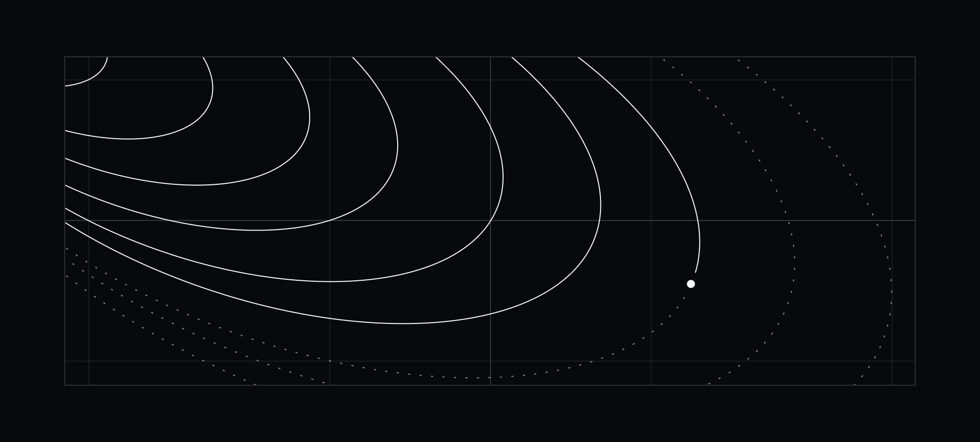 An abstract image showing a planet moving through orbit
