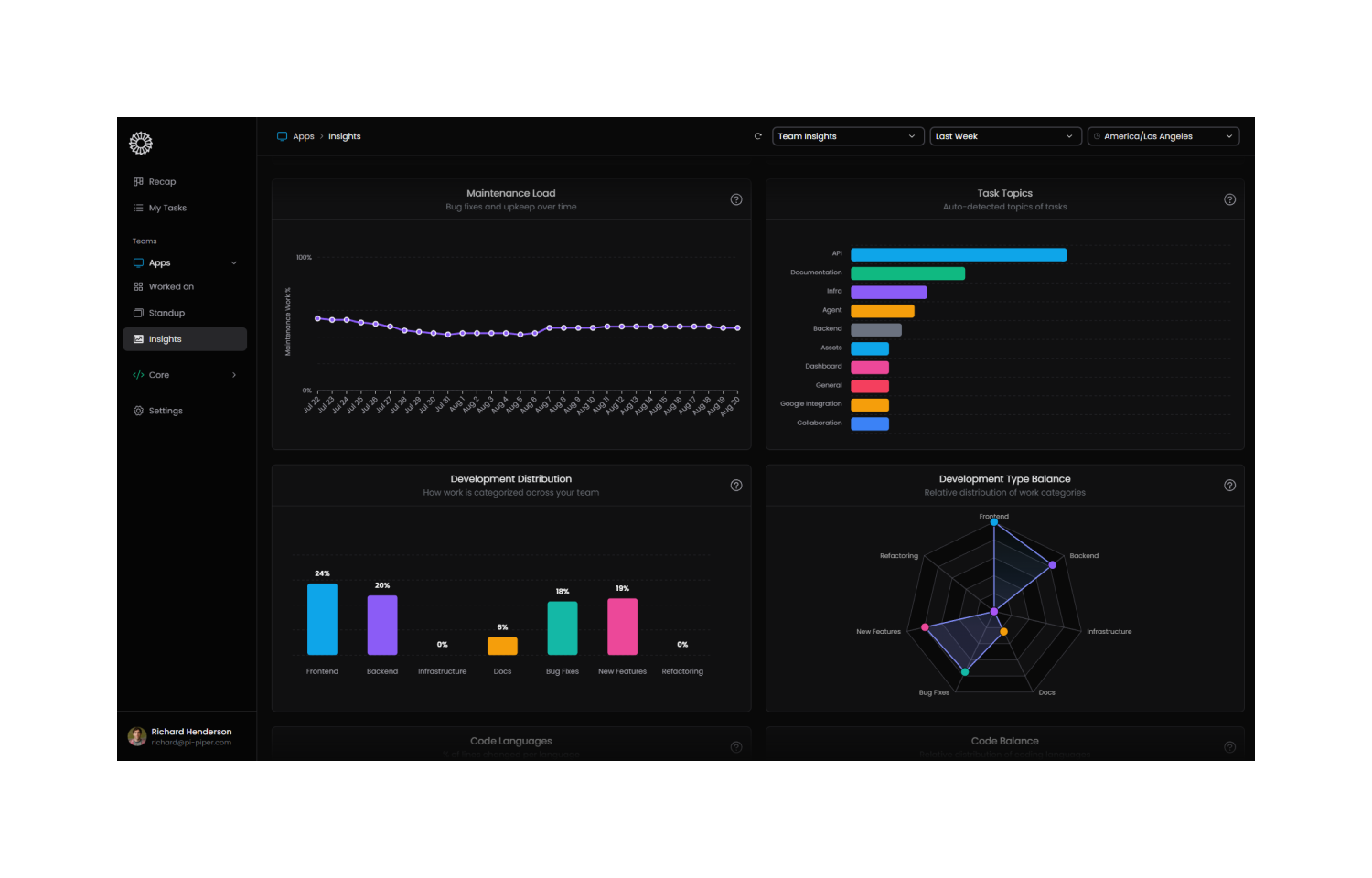 Team insights in One Horizon