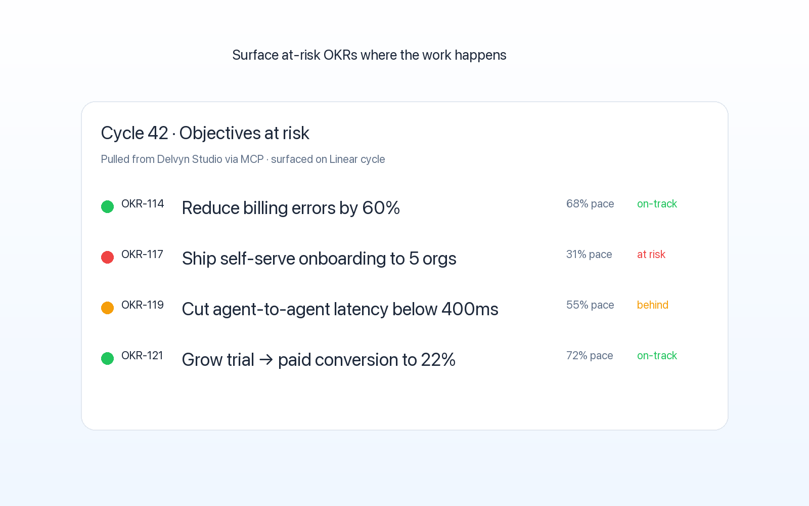 okr at risk example in delvyn