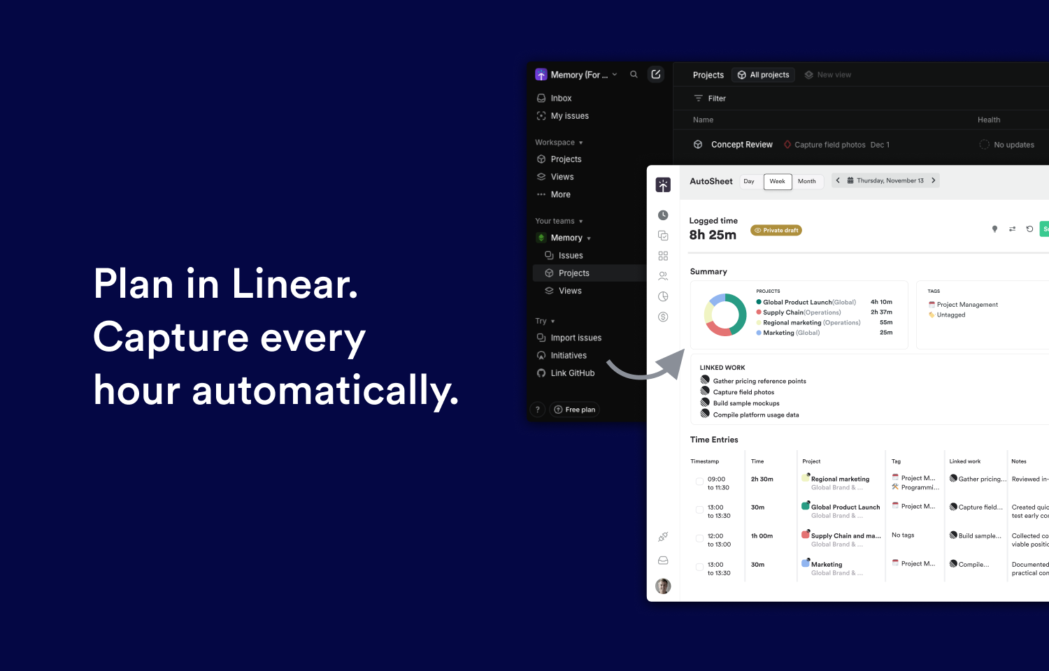 time tracking integration for Linear and timely