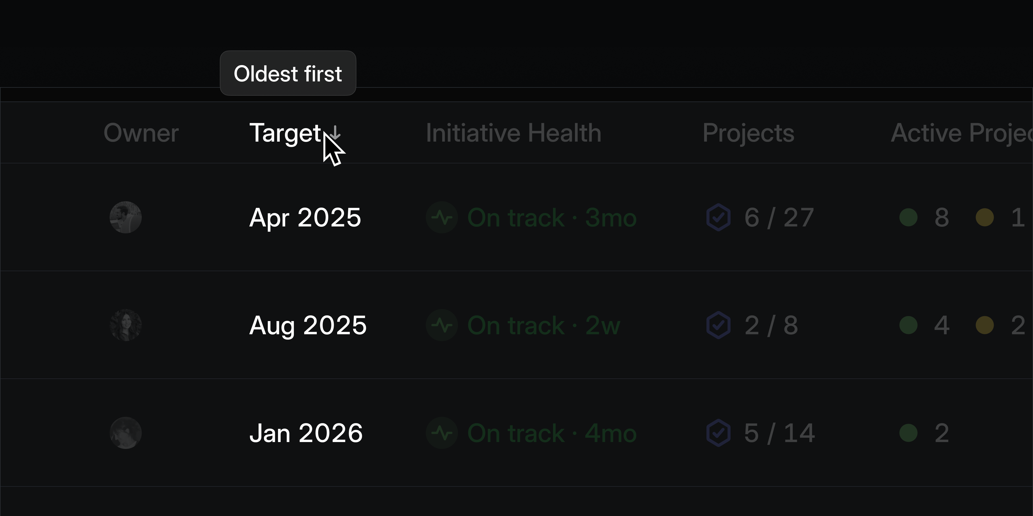 Projects list showing the mouse hovering over Target dates which have been sorted to show the oldest dates first
