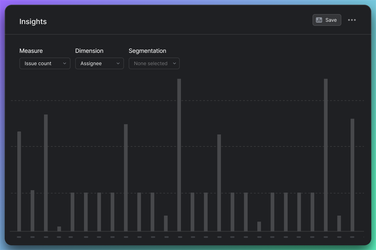 Insights panel inside the Linear app with a bar chart
