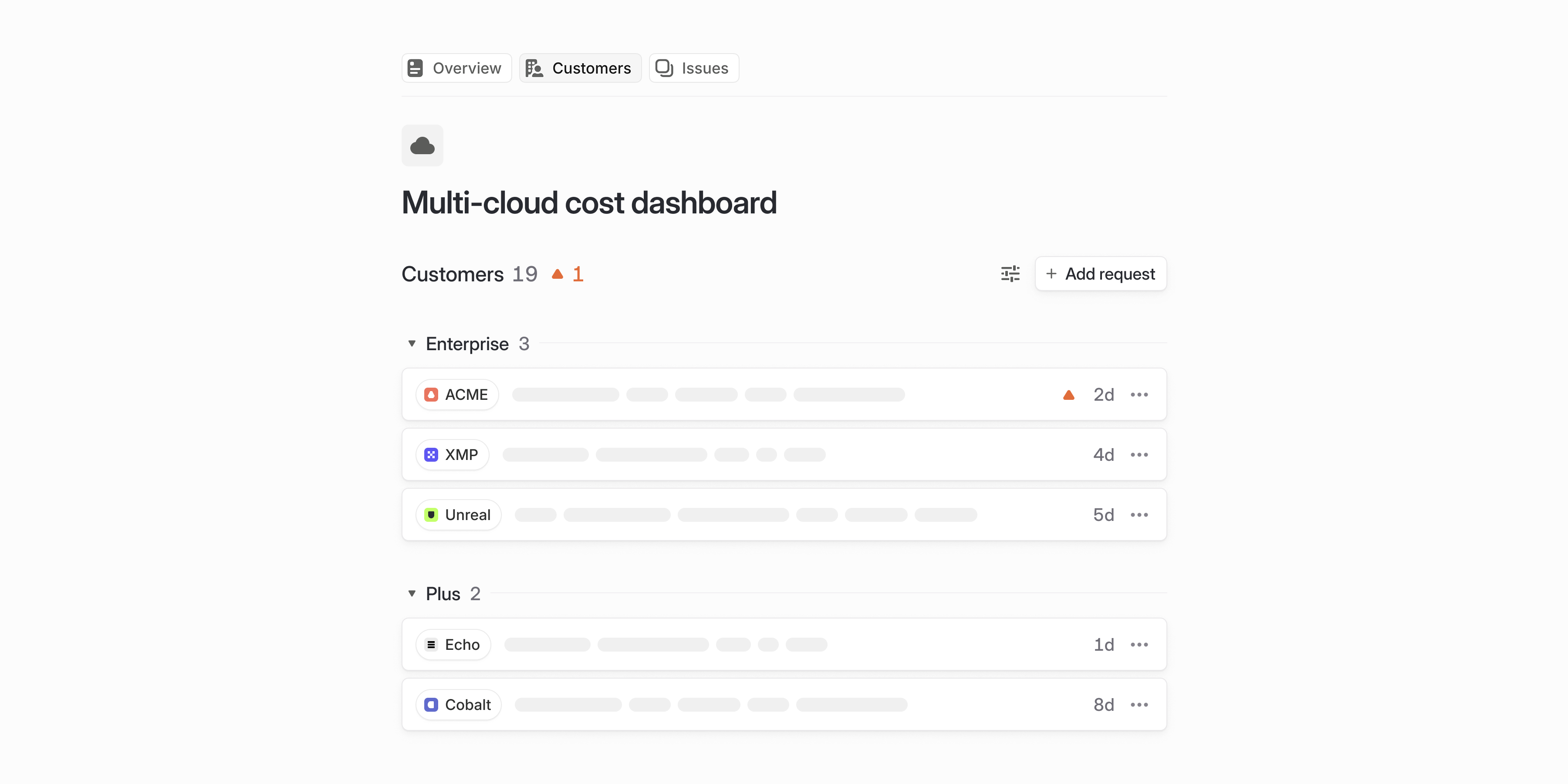 Project page showing the Customers tab and a list of customer requests, organized by different tiers (enterprise, plus tiers are shown)