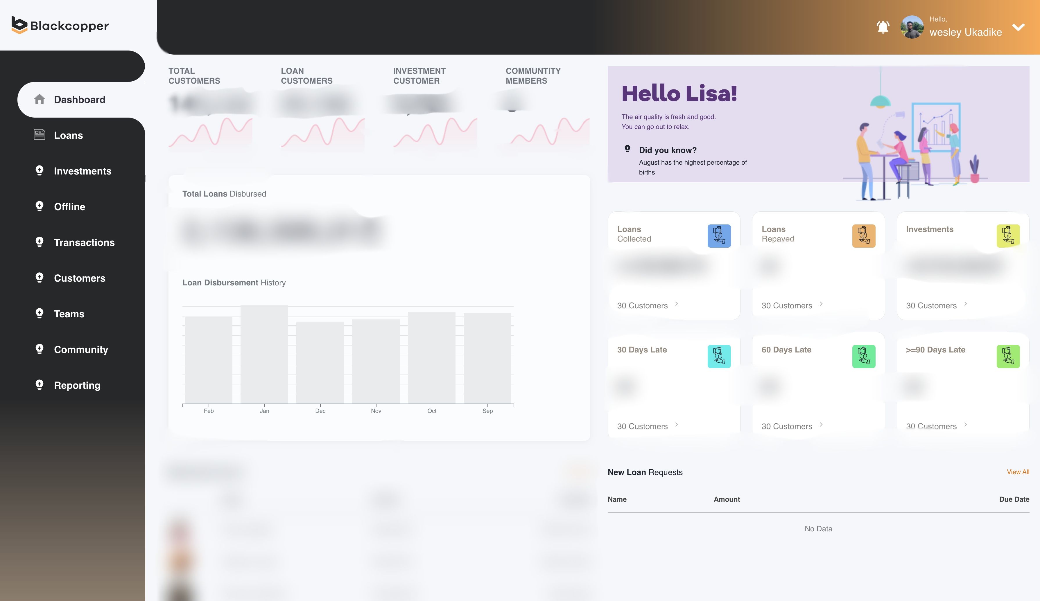 Blackcopper Corebanking dashboard
