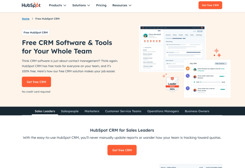 Hubspot CRM with AI