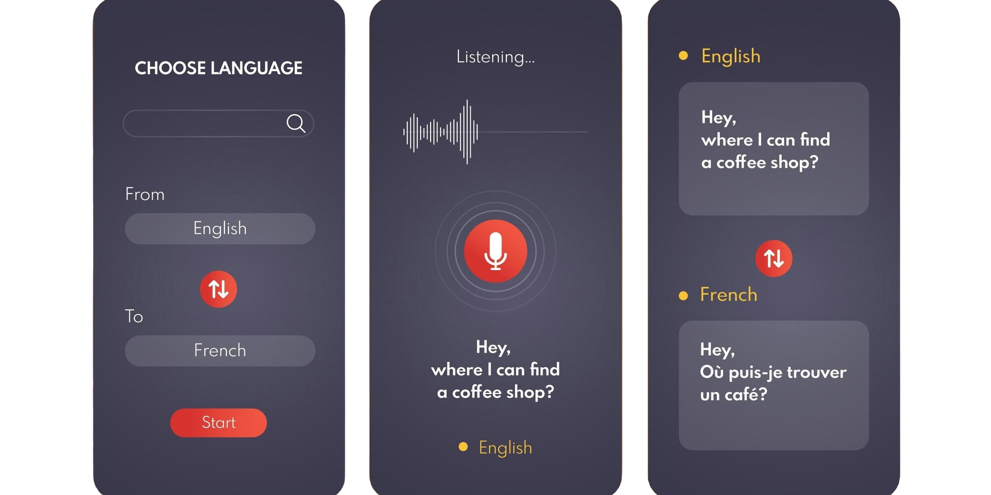 Siri Smart Homes