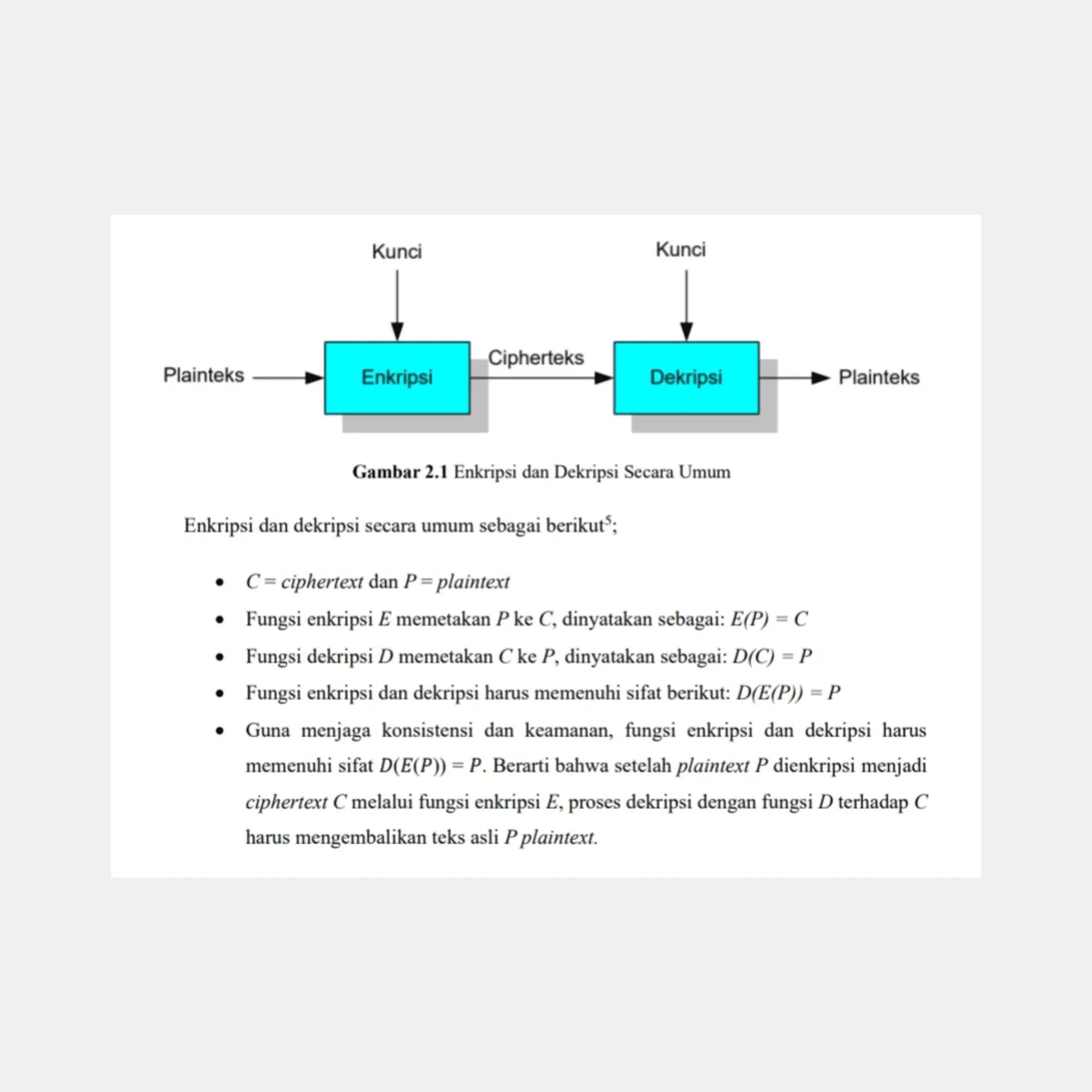 Rijndael AES Algorithm image 2