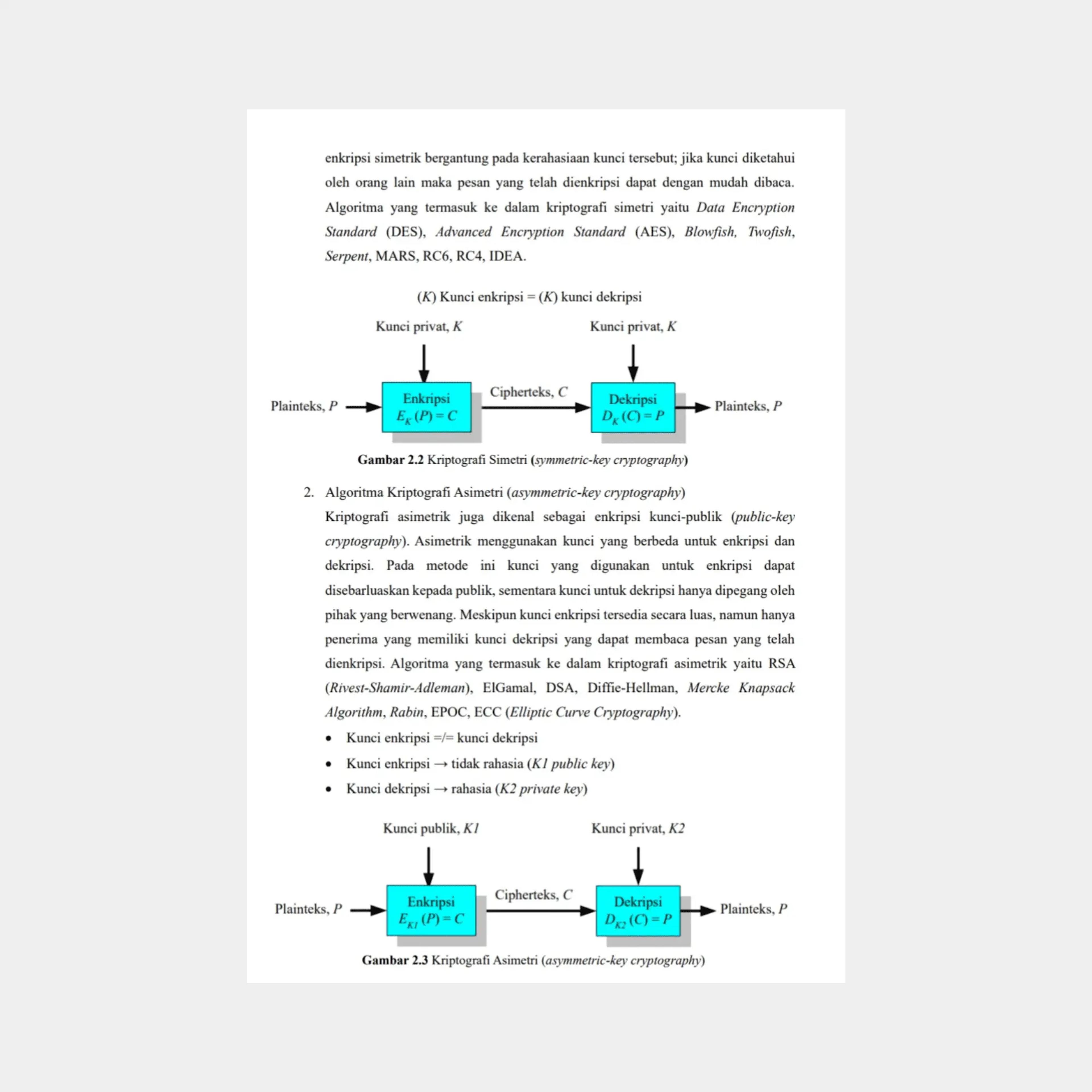 Rijndael AES Algorithm image 3