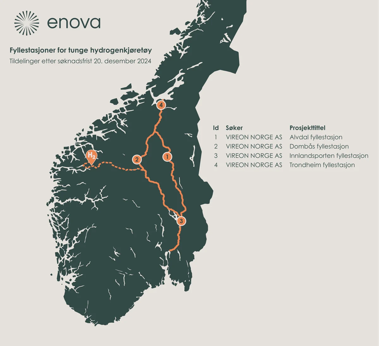 Tildeling Desember 2024