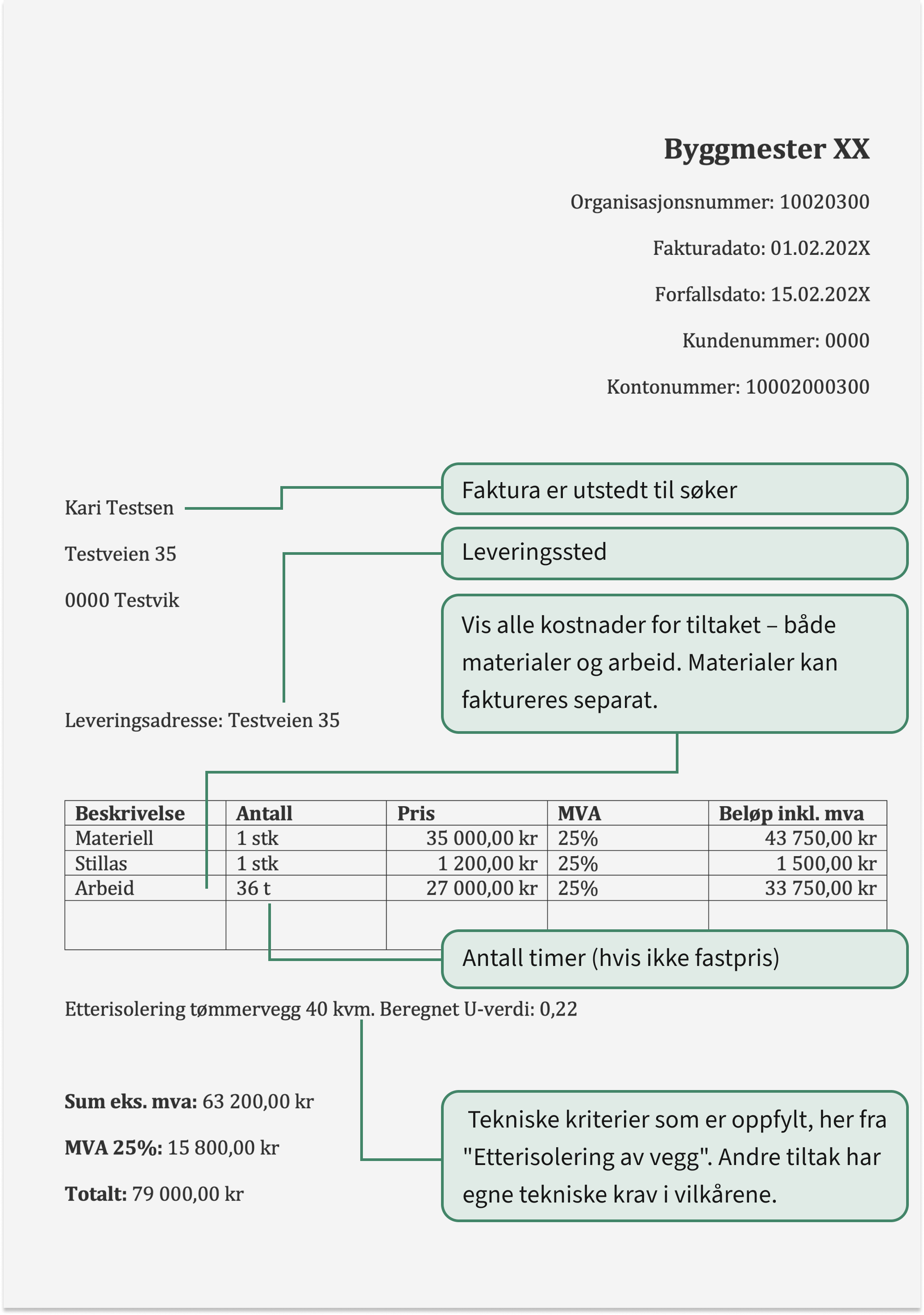 Eksempelfaktura etterisolering vegg