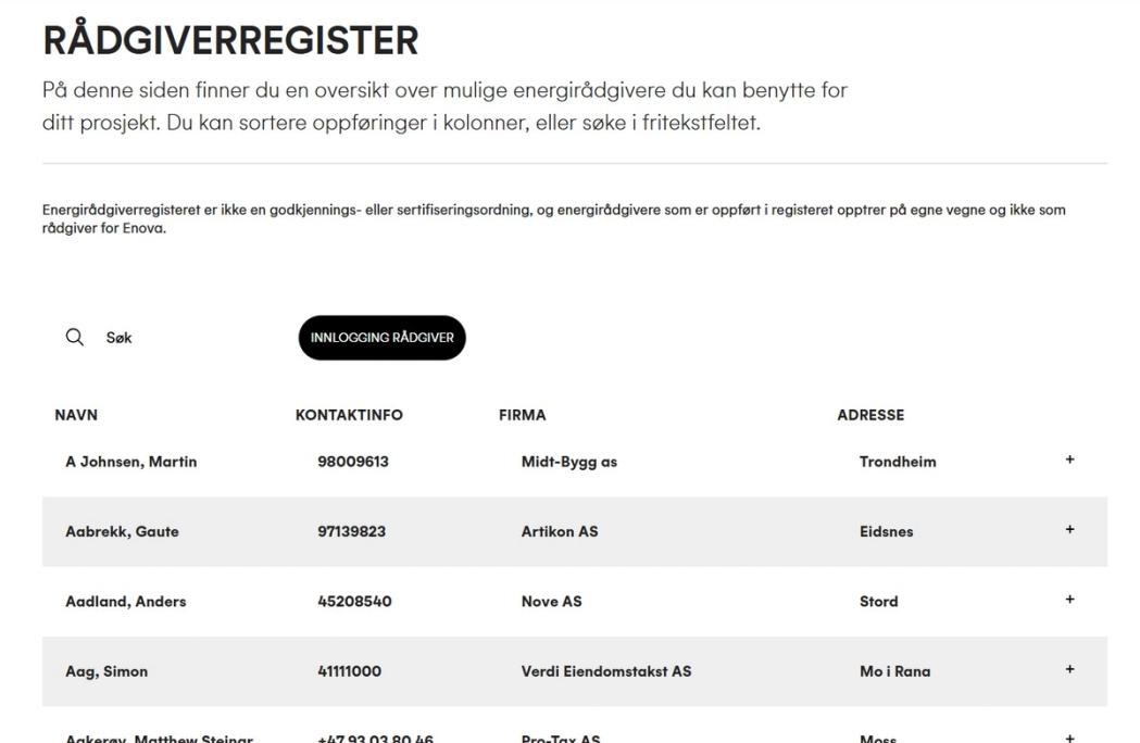 Eksempel på oppføringer i Enovas rådgiverregister.