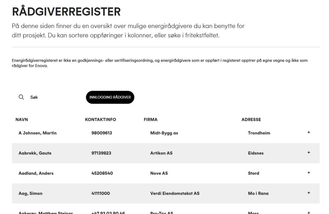 Eksempel på oppføringer i Enovas rådgiverregister.