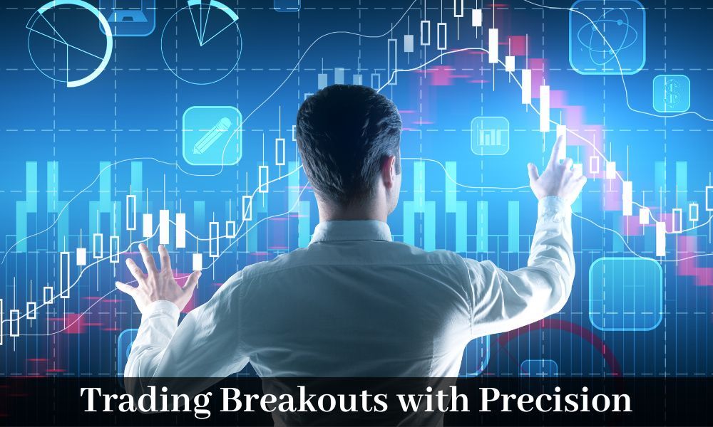 Reading breakouts with volume and a risk plan