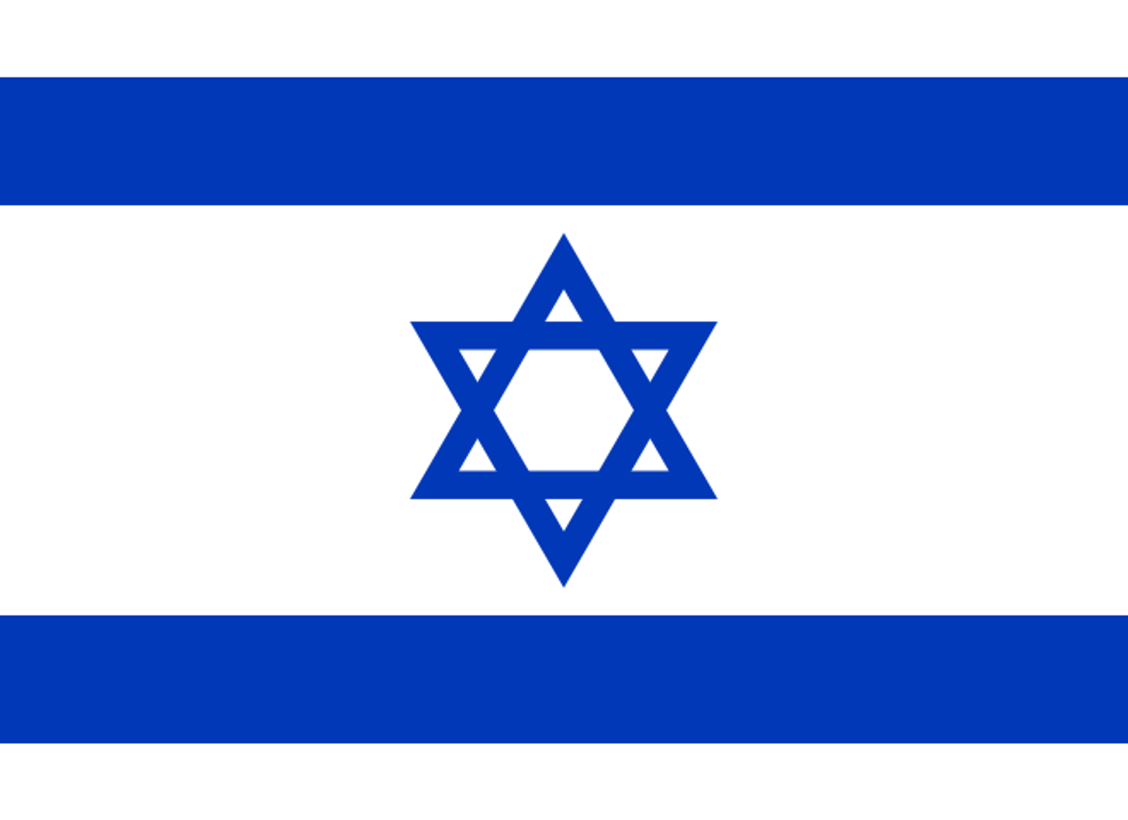 Compass World: Israeli Election 101