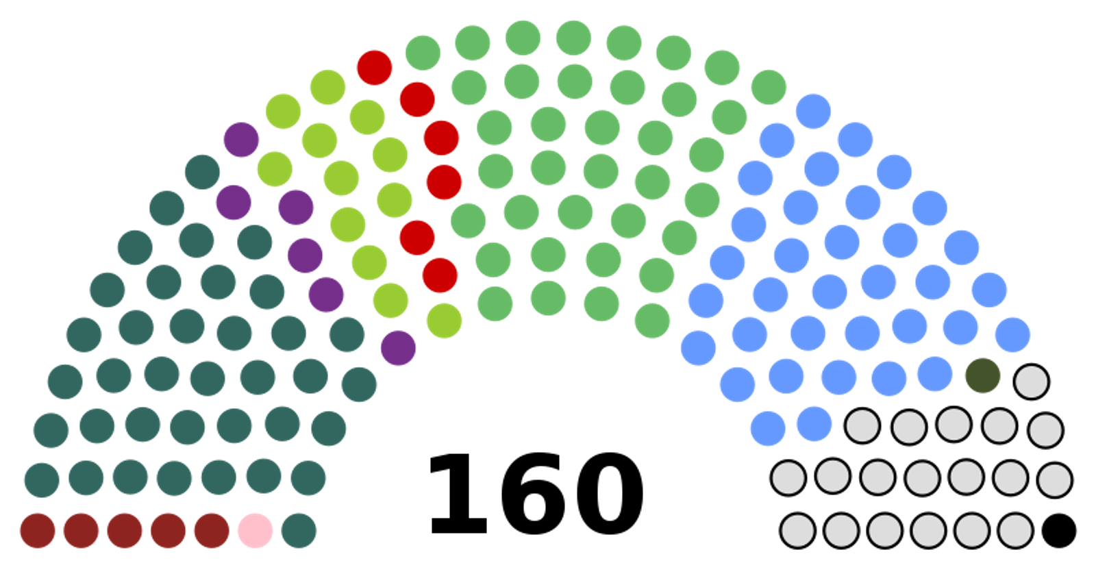 Irish Election’s Three-Way Tie Creates Stalemate