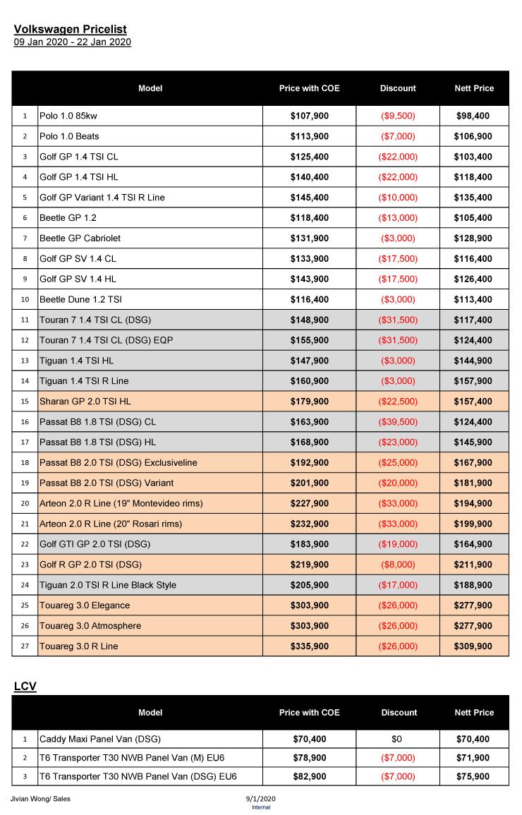 Singapore Motorshow 2020 - Price Lists – photo 1