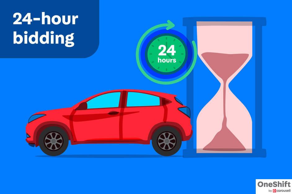 How to Trade in Your Car in Singapore? – photo 2
