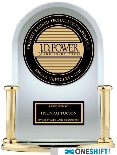 Tucson and Genesis top respective segments in J.D. Power Experience study – photo 4