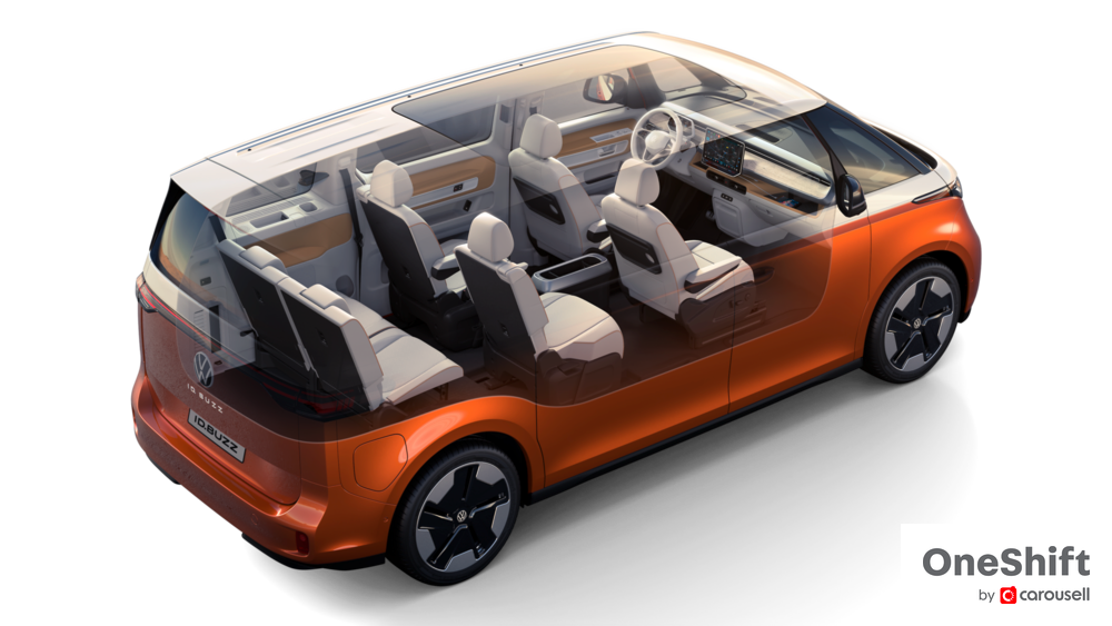 There Is Now A Long Wheelbase Version Of The Volkswagen ID. Buzz – photo 5