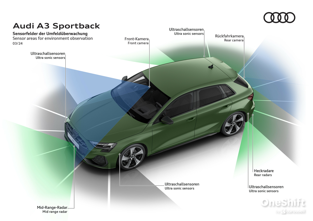 Audi A3 35 TFSI Sportback First Drive Review: It's Good Whatever You Pick – photo 13