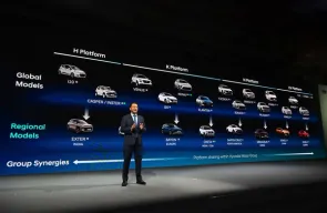 Hyundai’s 2030 Game Plan Is About More Than Just EVs