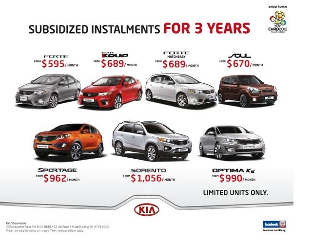 New Car Buying Guide After Round 2 of June 2012 COE Bidding Results – photo 1