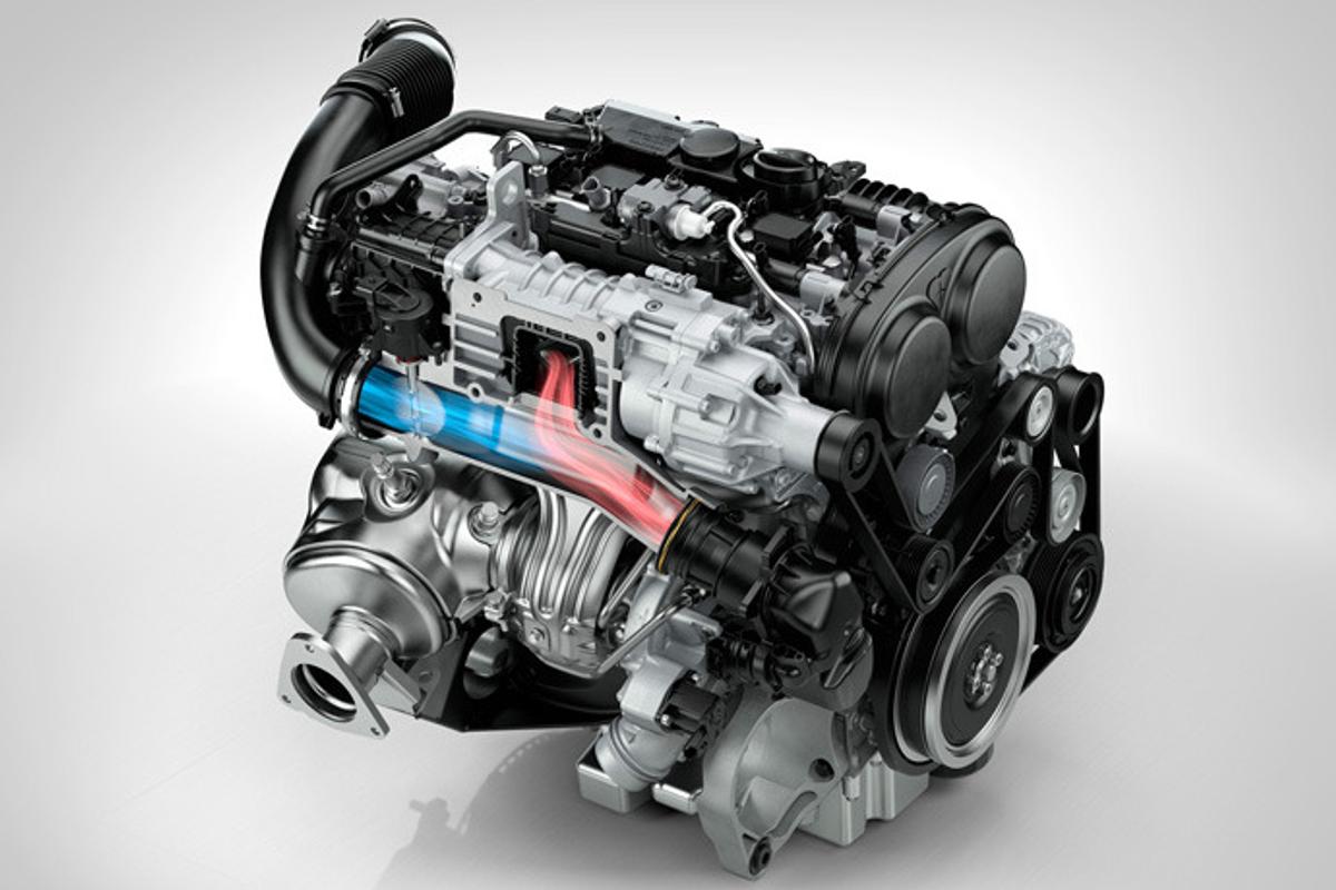 Naturally Aspirated vs Turbocharged vs Supercharged vs Twincharged