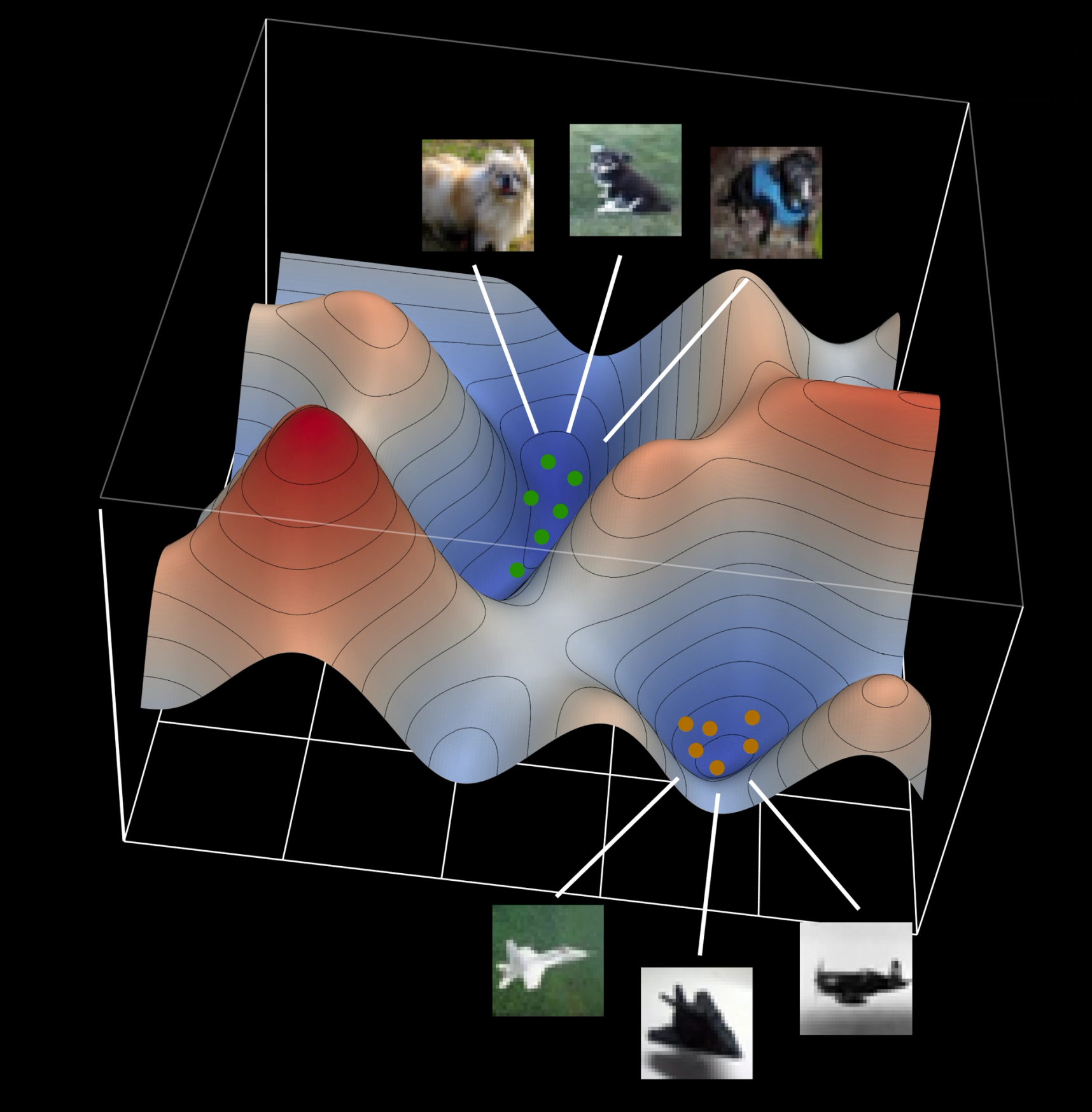 TSU 101: An Entirely New Type of Computing Hardware | Extropic