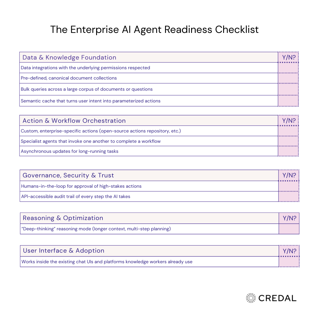 Why Most AI “Agents” Don’t Work in the Enterprise and How to Fill the Gap