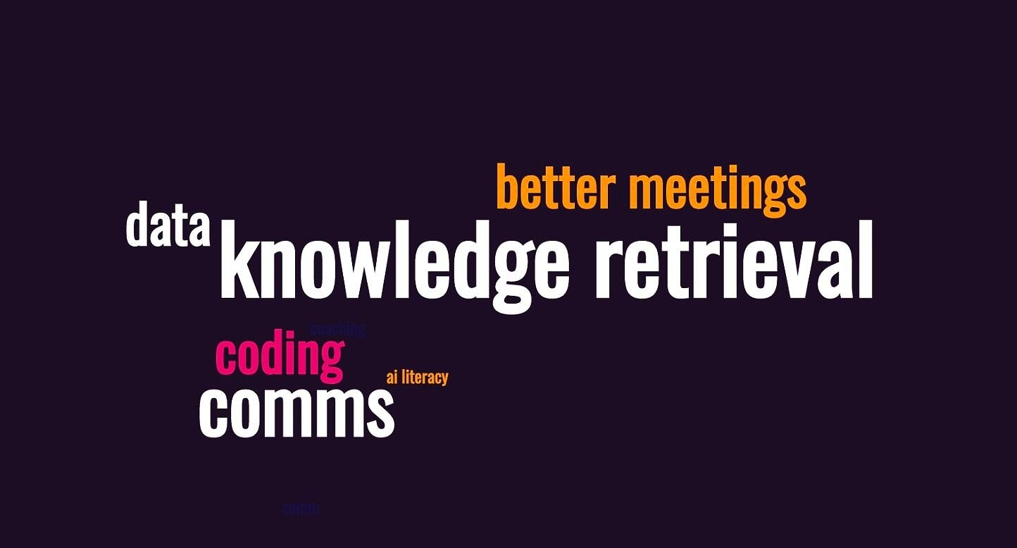 💡Savvy Enterprises are already using AI to get ahead of their competition: here’s how