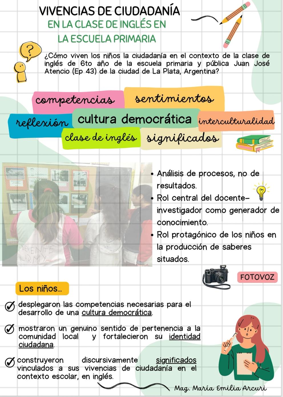 Vivencias de ciudadanía (María Emilia Arcuri, Argentina)