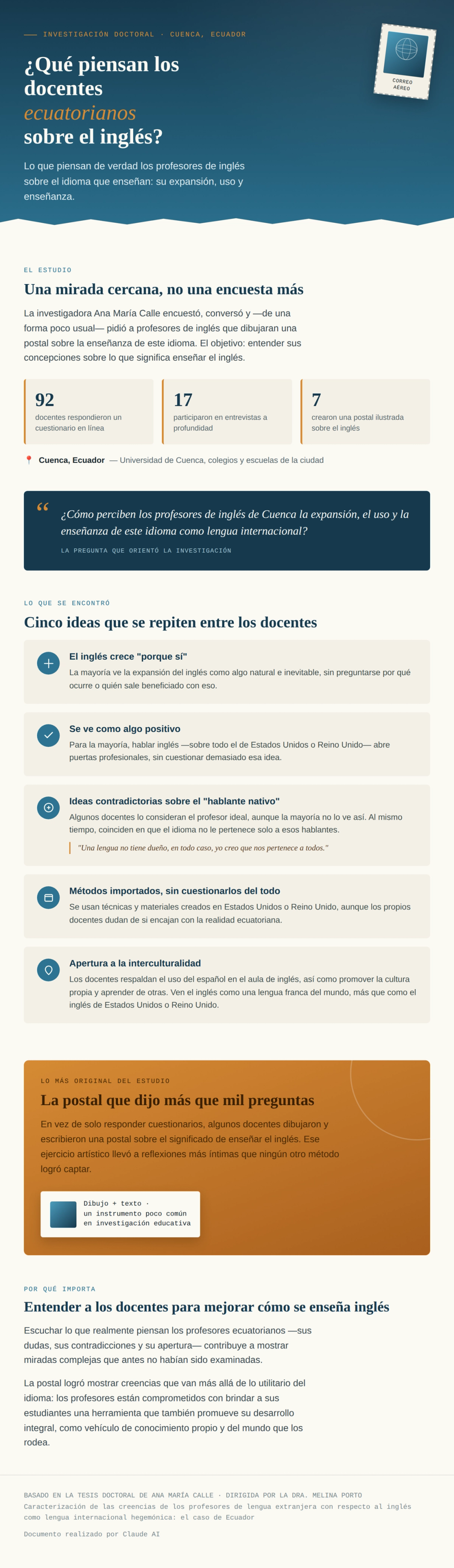 ¿Qué piensan los docentes ecuatorianos sobre el inglés? (Ana Ma Calle, Ecuador)