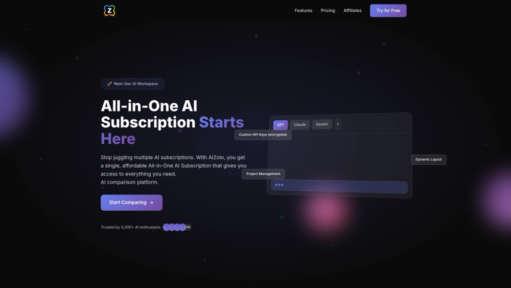 image of AiZolo.com