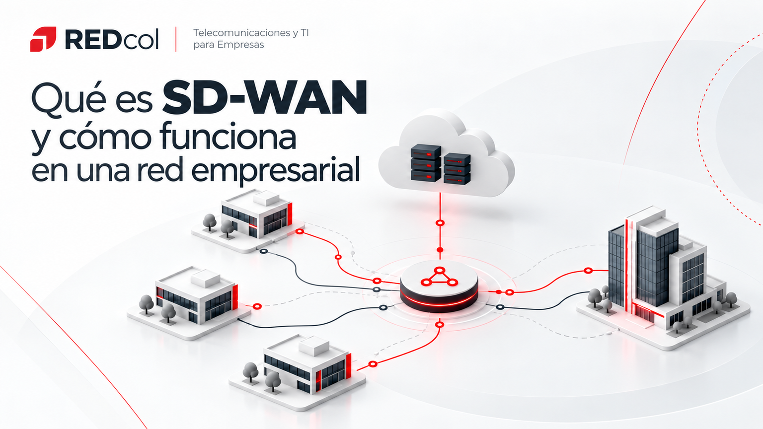 que es sdwan?