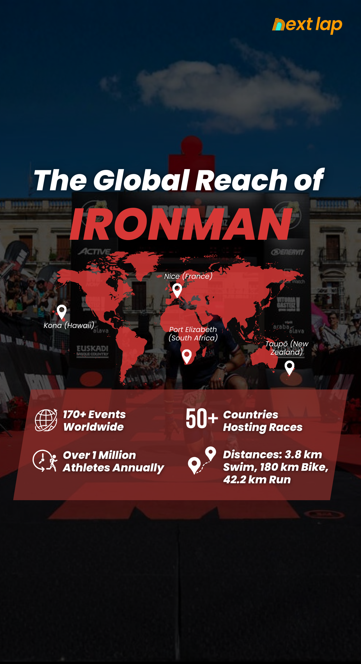 Featured image for More Than a Race: The Wild, Wonderful World of Ironman