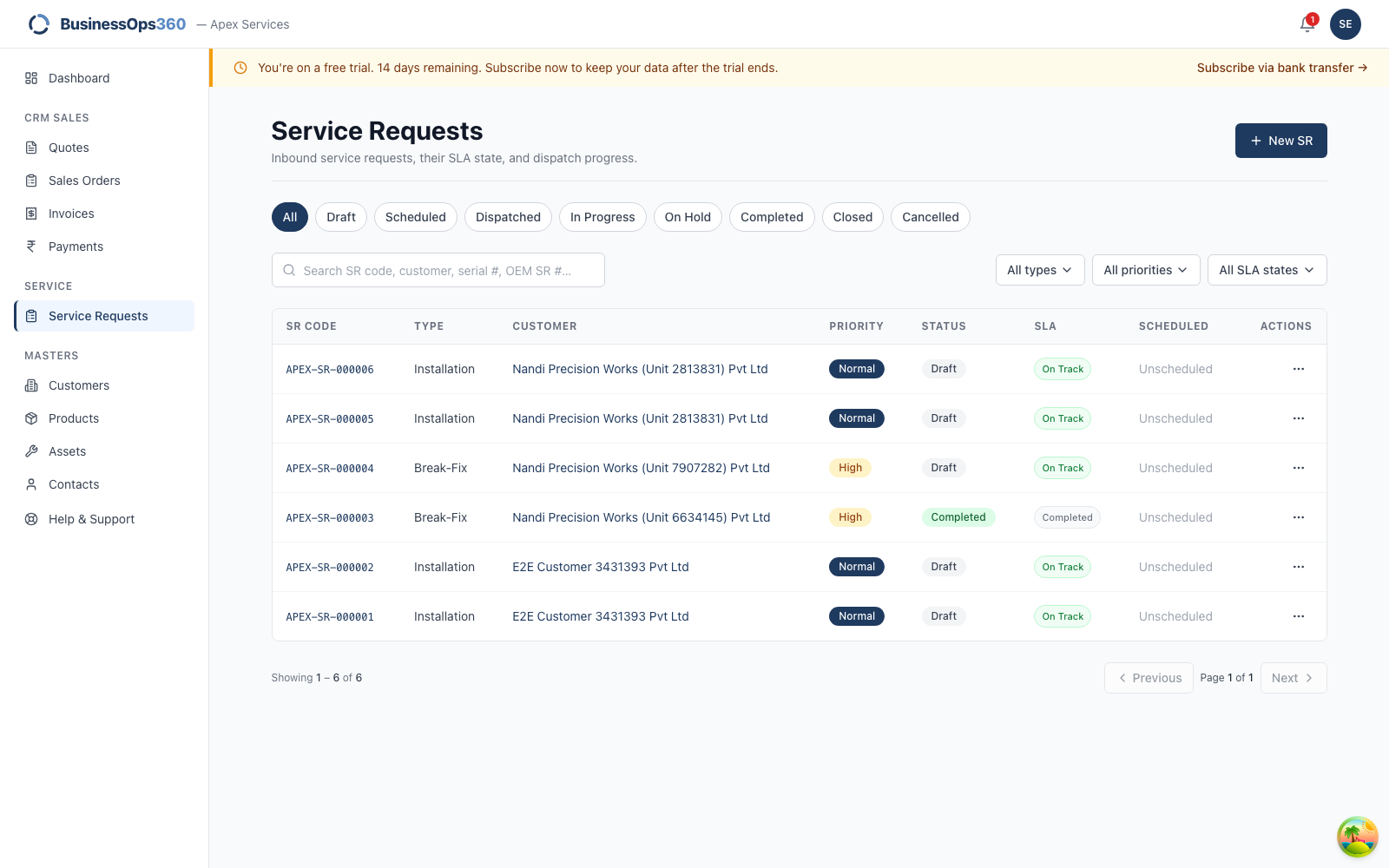 The service request list