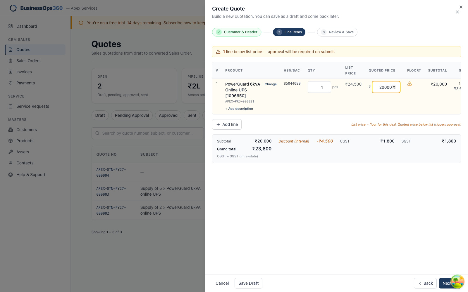 A below-list price flagged