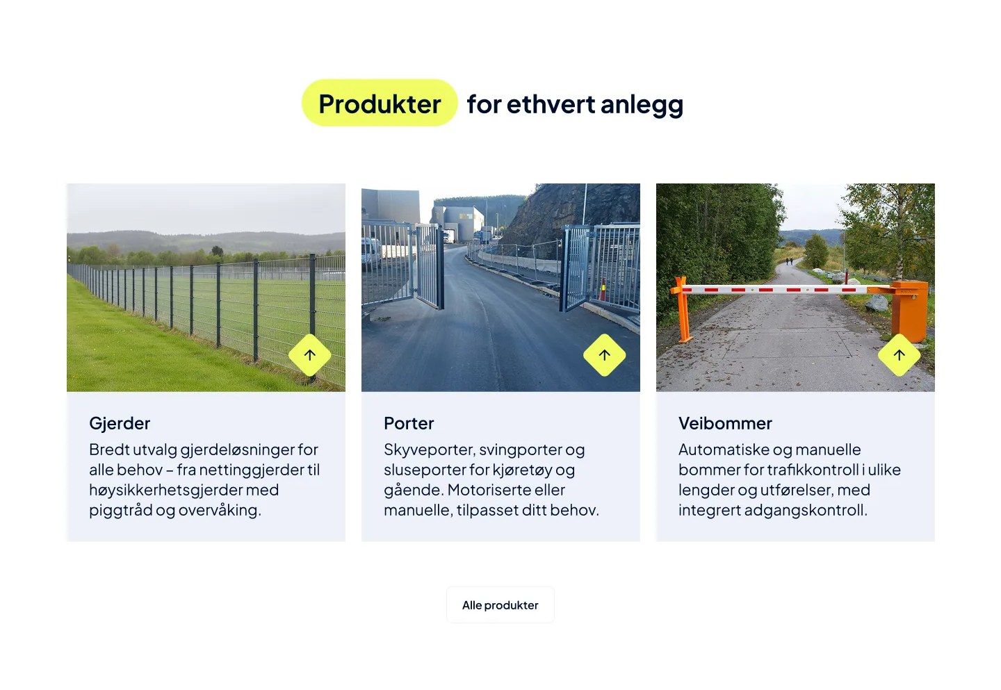 Produktseksjonen med gjerder, porter og veibommer